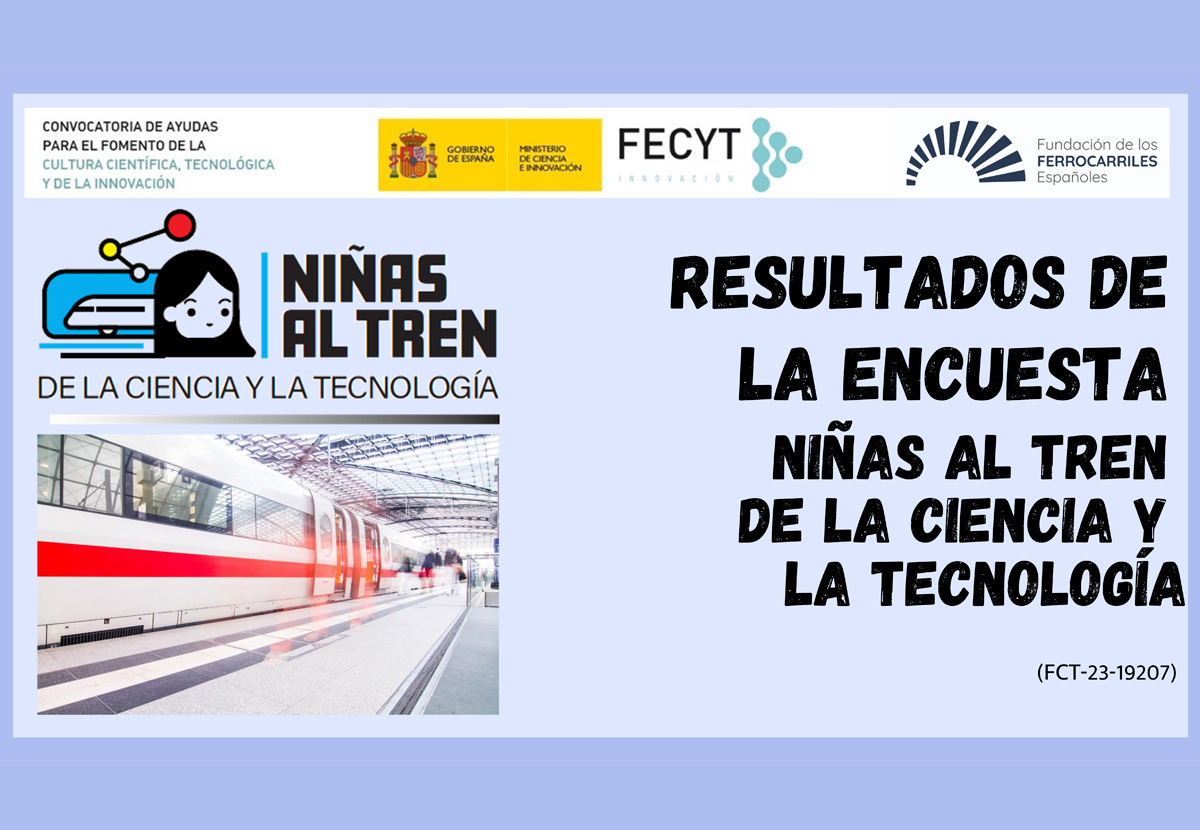 Resultados Encuesta Nias al Tren de la Ciencia y la Tecnologa