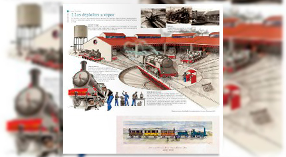 Aprender en el Museo del Ferrocarril de Cataluña