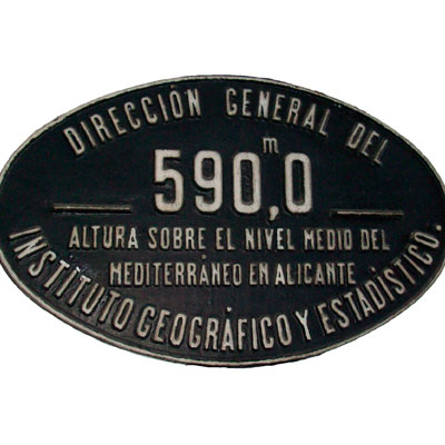 El ferrocarril, el mapa topogrfico nacional y las placas de altitud